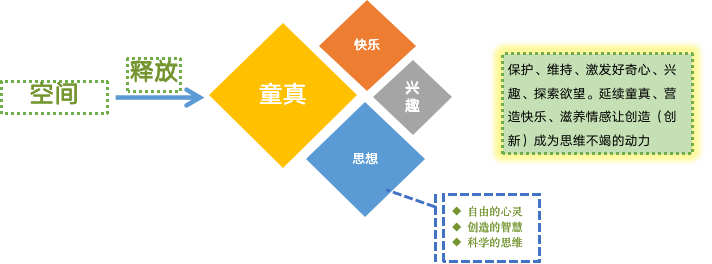 图片2空间.png
