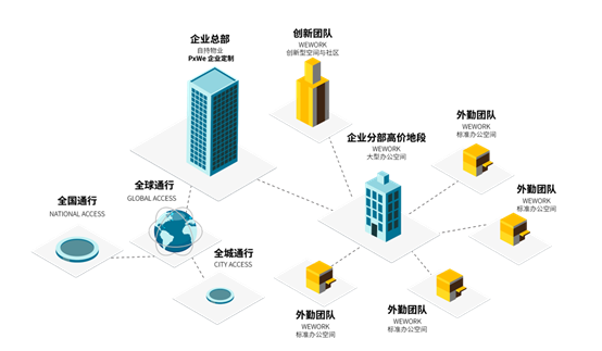 未来办公模式效果图1.png