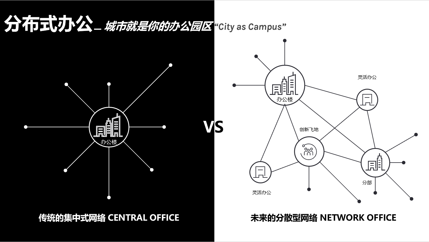 未来办公模式效果图.png