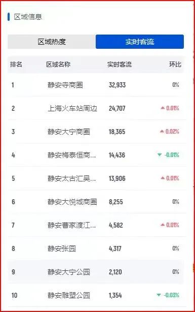 正文图片