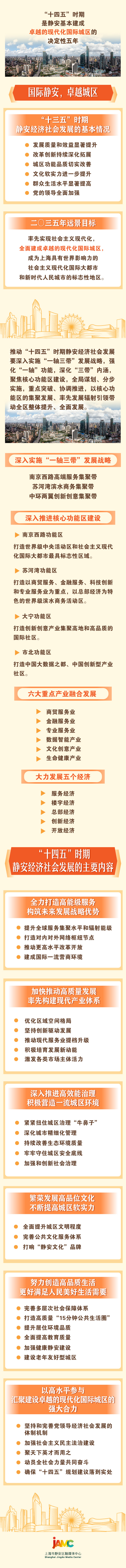 十四五图解新.jpg