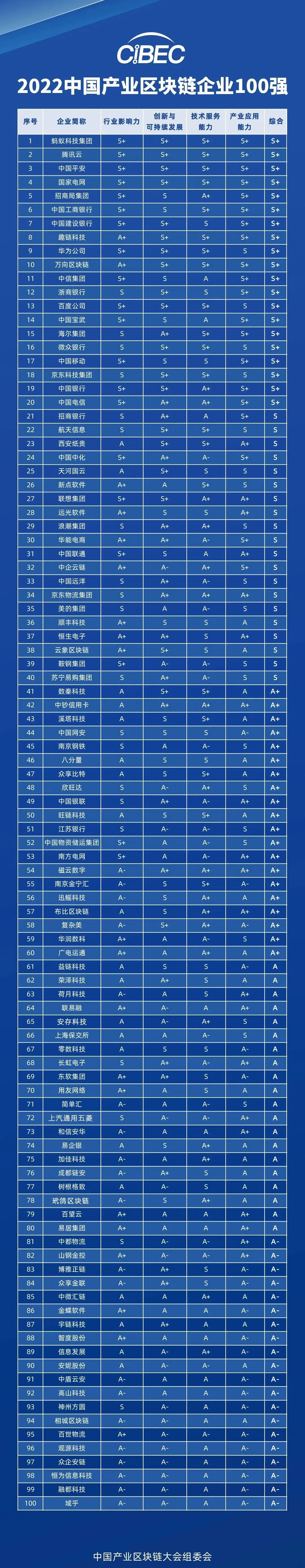 排行榜.jpg