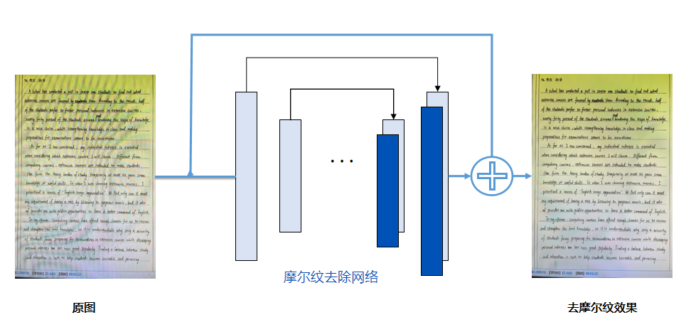 695ec2090da94d5390cf32fad736f738.png