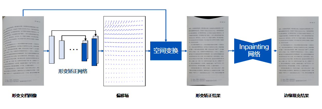 9b803571db894f93827eade66f6a379f.png