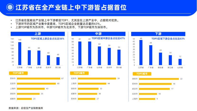 氢能产业1.png