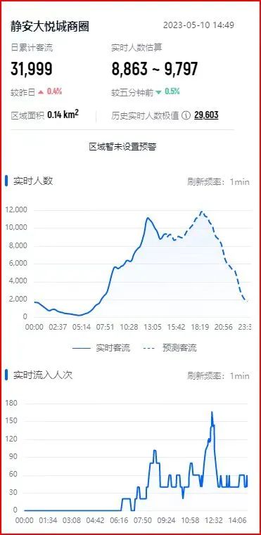 正文图片
